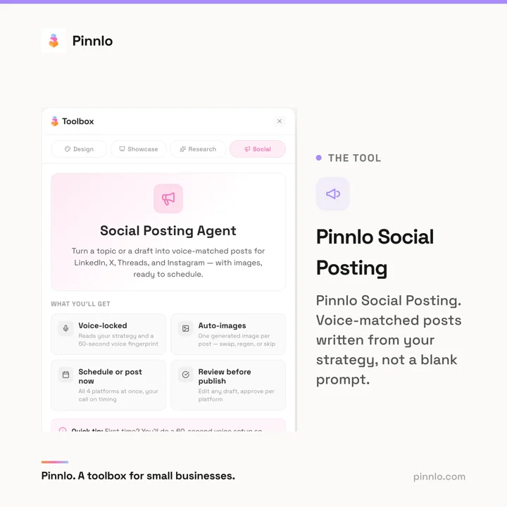 Pinnlo social workflow post