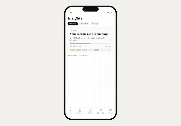 Riia app design